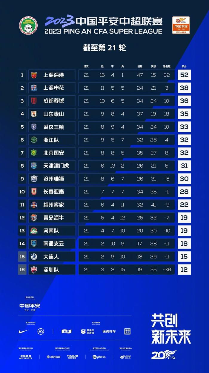 据那不勒斯当地媒体《Il Mattino》报道称，泽林斯基不打算与那不勒斯重启续约谈判，他已经决定加盟国米。